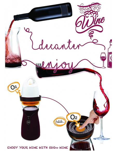 FOSA O2Go Combo set, Vacuum unit plus glass jug 34oz and pouch bag (out of stock)