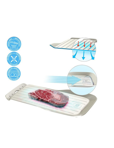 FOSA Fast Defrosting Tray for Frozen Food Defrost Meat/Frozen Food Quickly without Electricity, Microwave and Hot Water DP10002