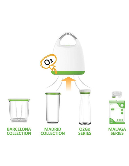 FOSA Reusable Vacuum Food Storage Bags Sous Vide Bag 3 Sizes (Combo pack with Pump, V-adapter, 3 sizes Vac. bags) VB50003