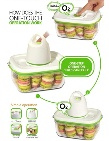 FOSA Vacuum Food Storage Starter Set – Rectangular container BC30020